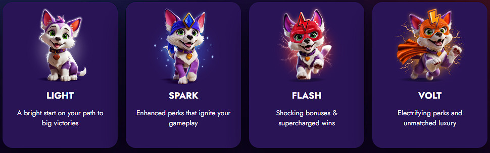 Irwin Casino loyalty levels SPARK FLASH VOLT and tournament rewards